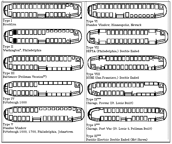 PCC_Interior_Layouts